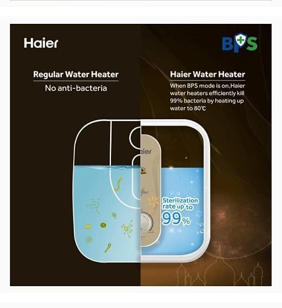 Haier 10L Square Water Heater (Model: ES10V-S1I)