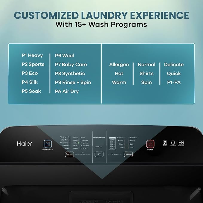 Haier HWM90-H688BK 9 Kg 5 Star Fully Automatic Top Load Washing Machine with In-Built Heater & Oceanus Wave Drum