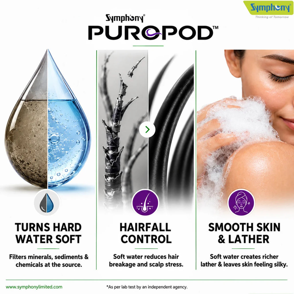 Symphony Spa 10L Water Geyser – Model AGYST001