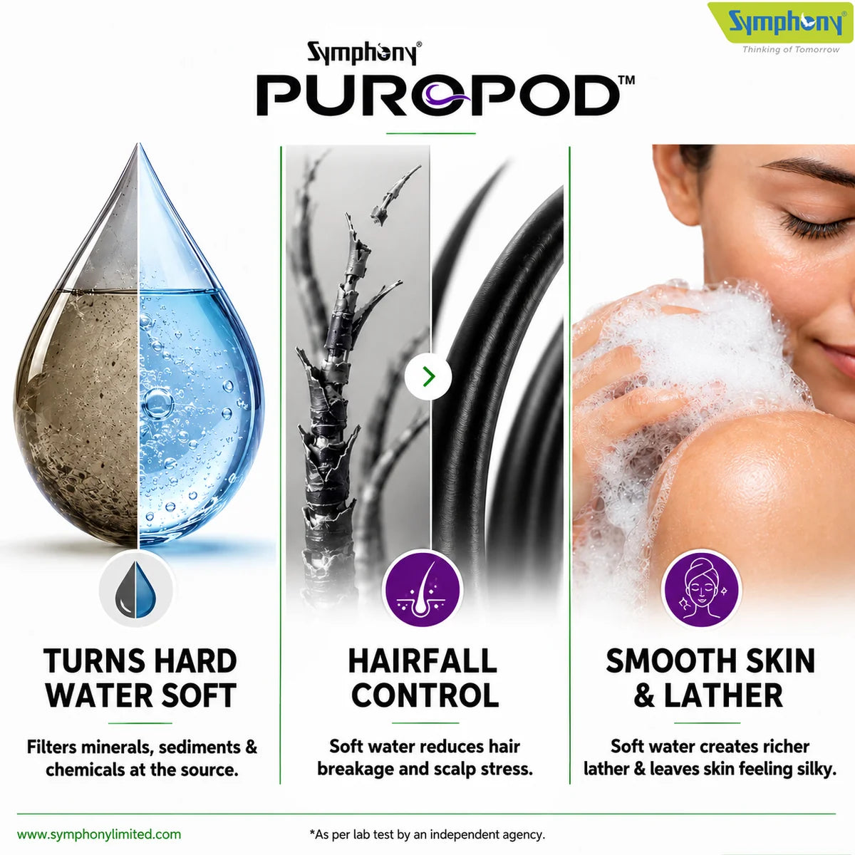 Symphony Spa 10L Water Geyser – Model AGYST001