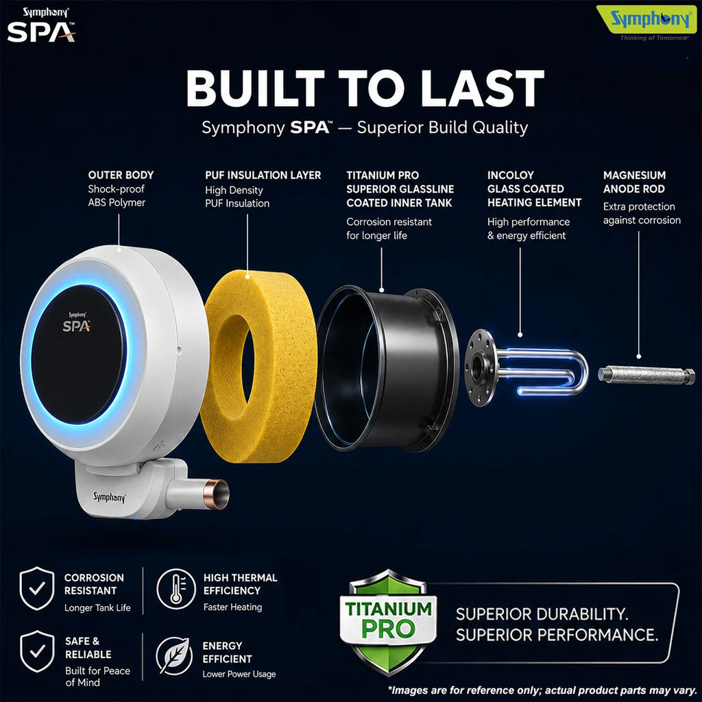 Symphony Spa 10L Water Geyser – Model AGYST001