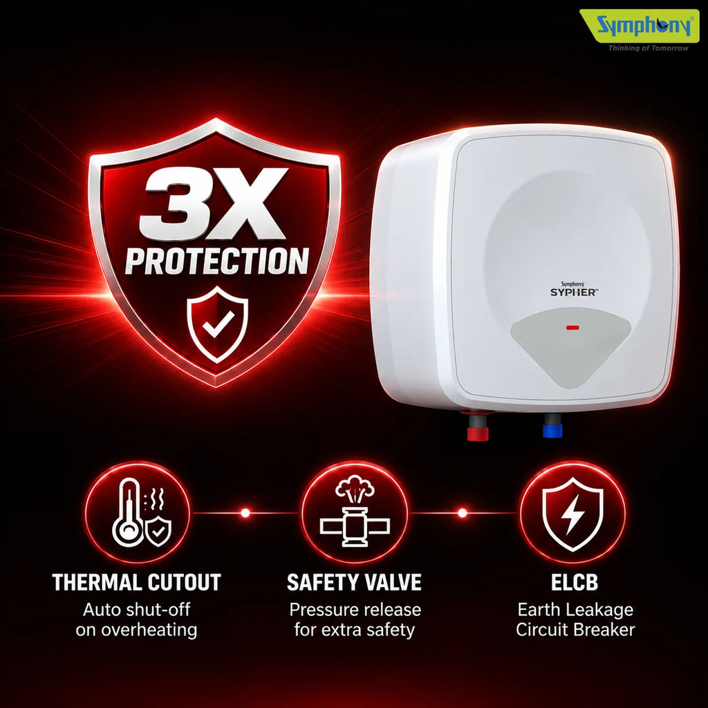 Symphony Sypher 15L Water Geyser – Model AGYST02