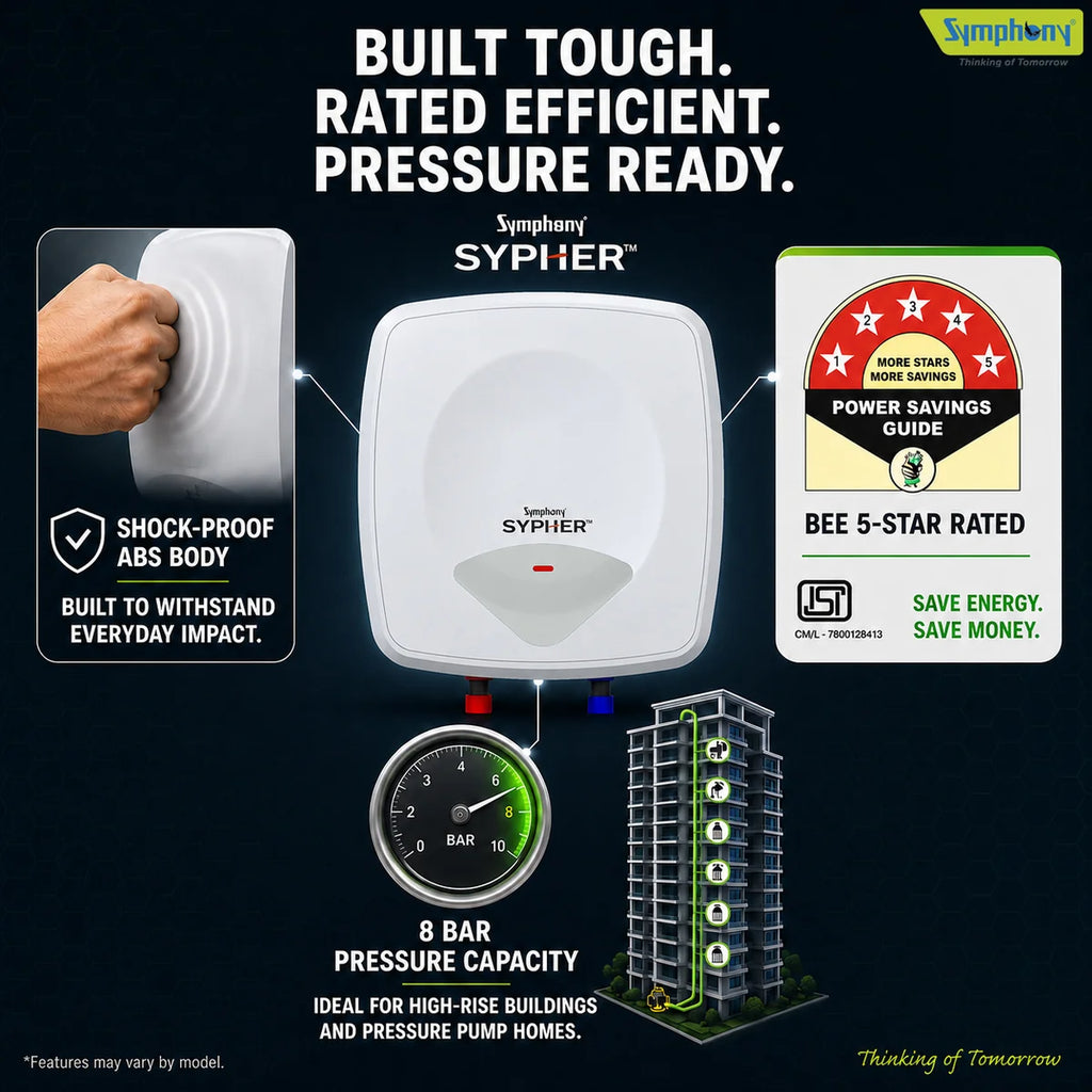 Symphony Sypher 15L Water Geyser – Model AGYST02