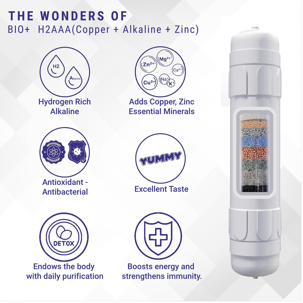 Noir Aqua V5 Water Purifier