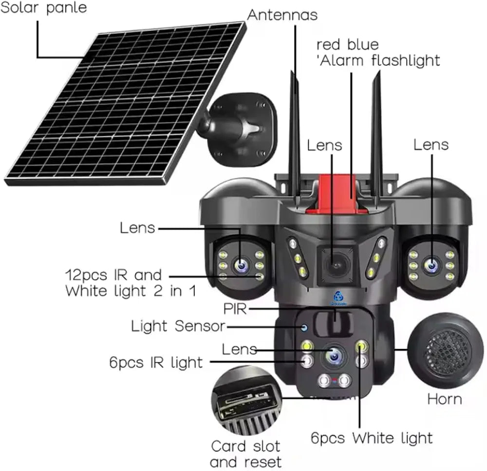 5MP×3 Solar Powered WiFi Triple Lens Outdoor CCTV Camera | 3-Screen View | No Electricity | Color Night Vision | Motion Detection